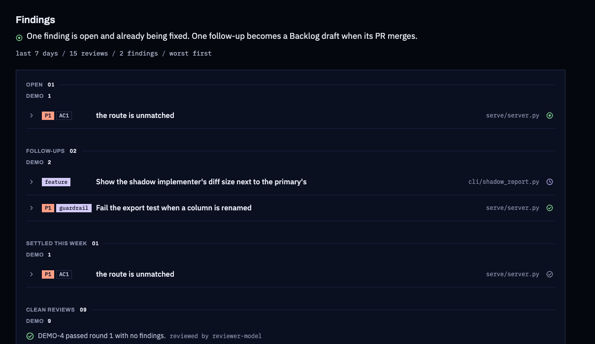 The findings page in the Night theme.